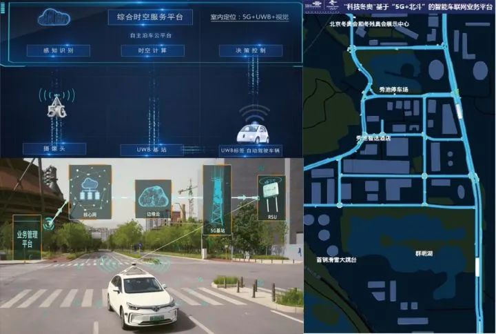 巴赫盛贊的冬奧會(huì)通信技術(shù)突破 5G通信技術(shù)服務(wù)引領(lǐng)新紀(jì)元