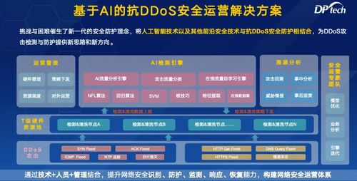 迪普科技攜六大安全解決方案亮相中國國際信息通信展覽會
